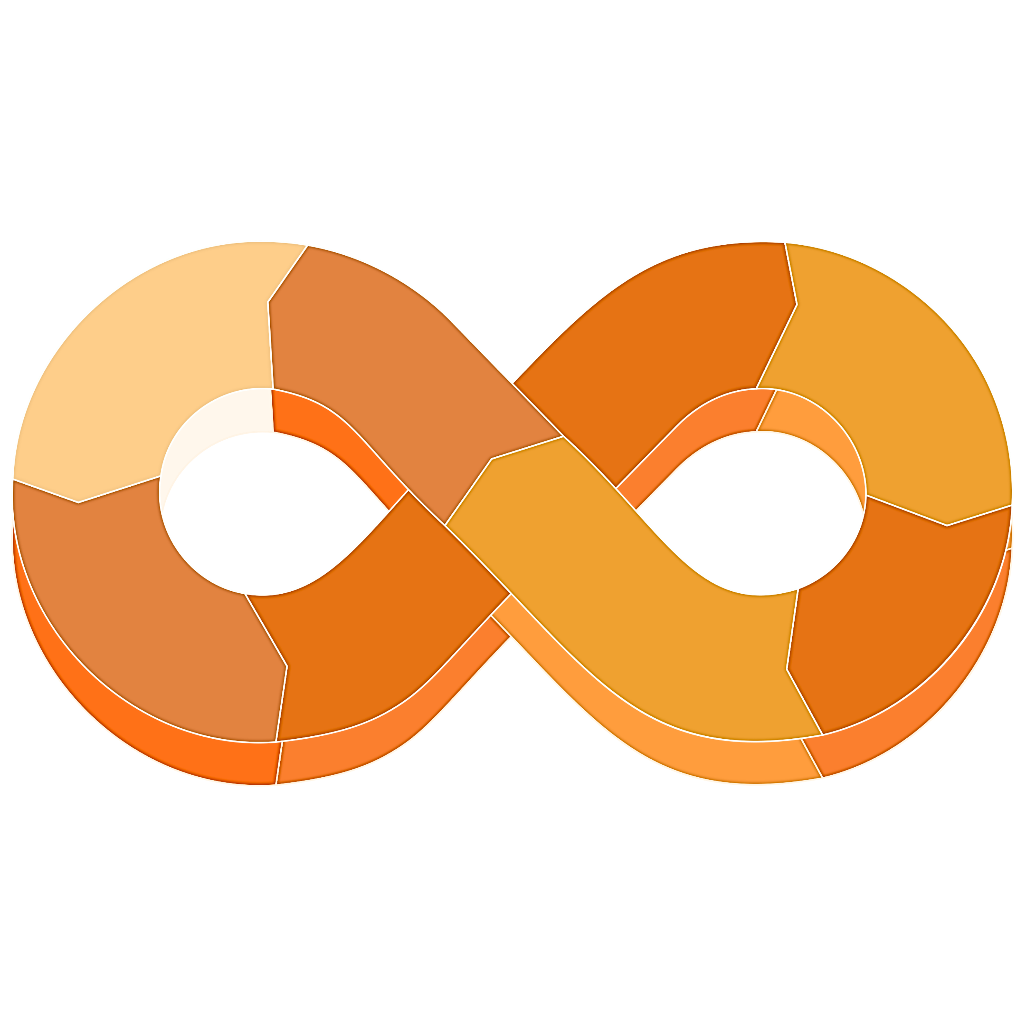 CLOUD AND DEVOPS